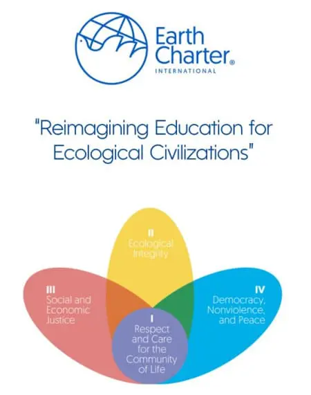 “Journey of the Universe and the Earth Charter: An Ethical Vision for 21st Century Education”