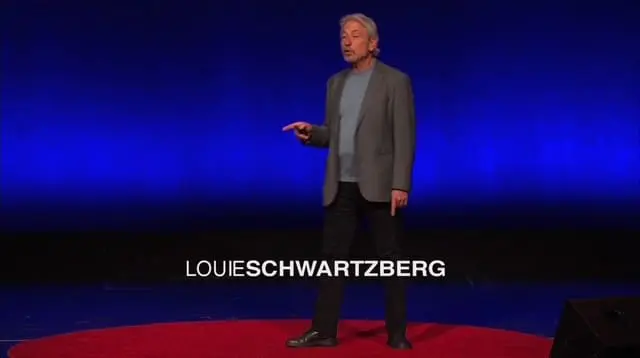 “Wonder and Awe | Louie Schwartzberg | TEDxLA”